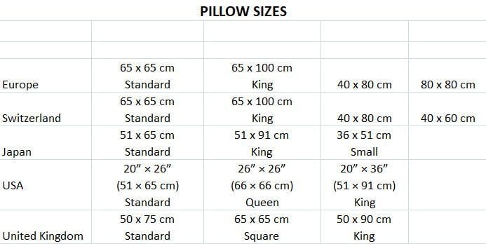 Merino Wool Head Pillow, Pillow Sizes Table - Swiss Made Direct - head pillow, merino wool, merino pillow, wollbetten, natural wool pillow