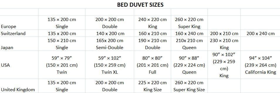 Merino Wool and Cashmere Blanket, Bed Duvet Sizes Table - Swiss Made Direct - merino wool and cashmere blanket, merino wool cashmere blanket, cashmere blanket, merino wool blanket